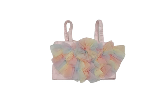 ROSETTA/RAINBOW